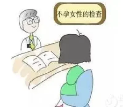 三代试管花得越多成功率越高？报价单里最容易被忽略的隐形费用