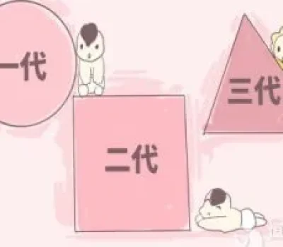 试管婴儿不是花钱越多越容易成功，先找出真正影响妊娠率的短板