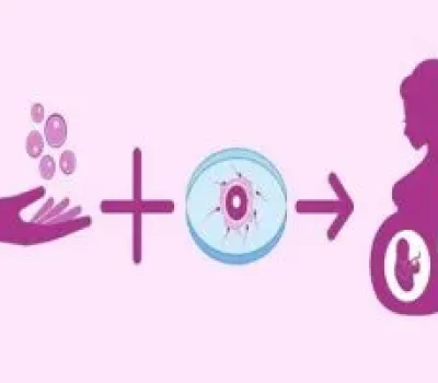 试管婴儿别把医学当许愿池，促排不耗卵子三代也不是成功率卡